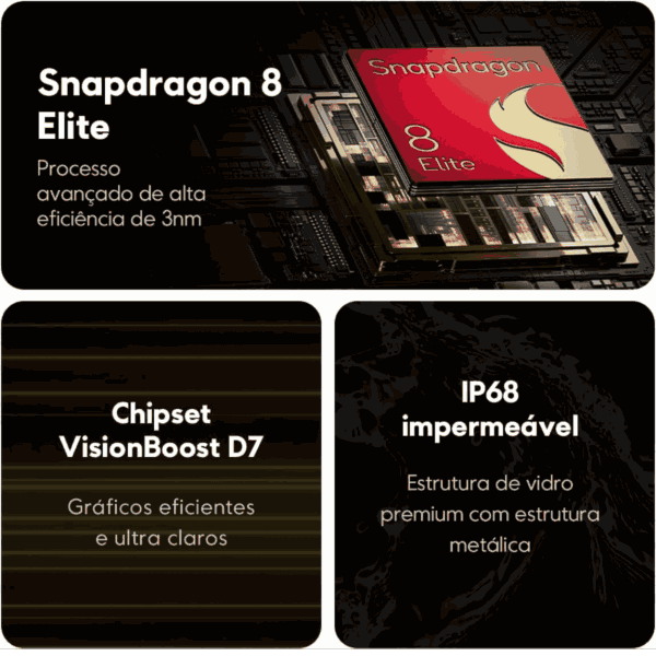 Xiaomi Poco F7 Ultra